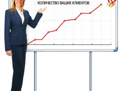 Реклама сайта в интернете