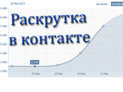 Раскрутка групп Вконтакте